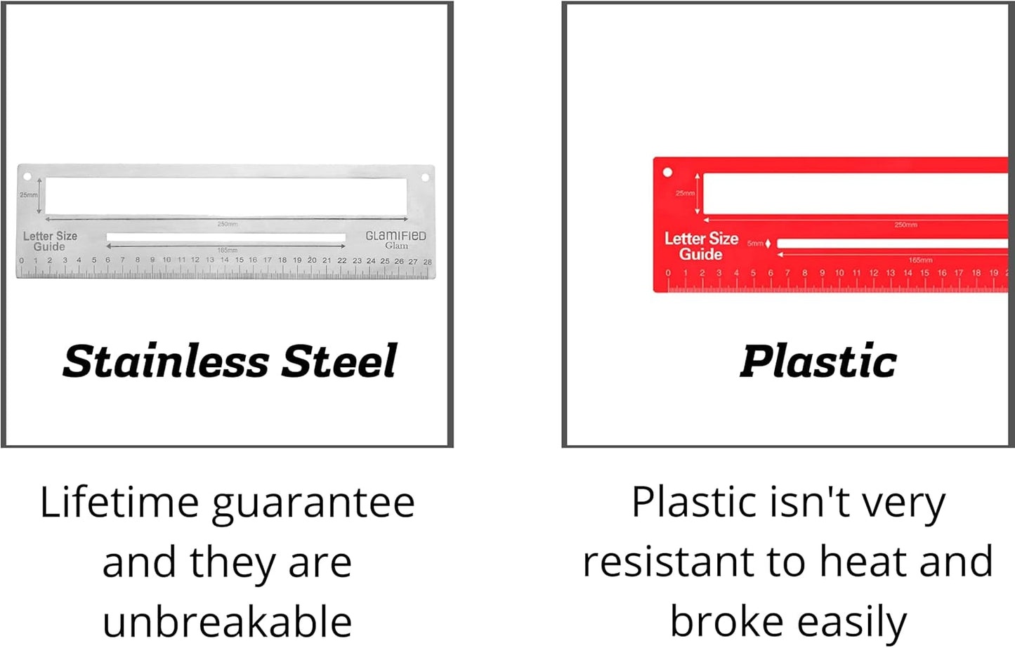 Royal Mail Metal Guide for Businesses | Size & Weight Limits UK